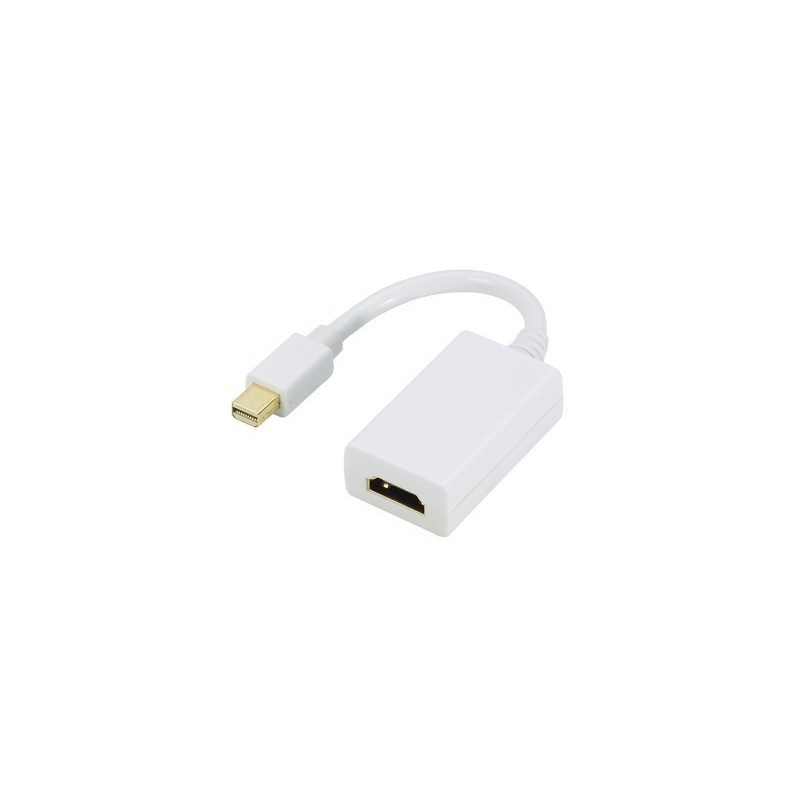 Adaptateur Mini DisplayPort vers HDMI Adaptateur Mini DisplayPort vers HDMI